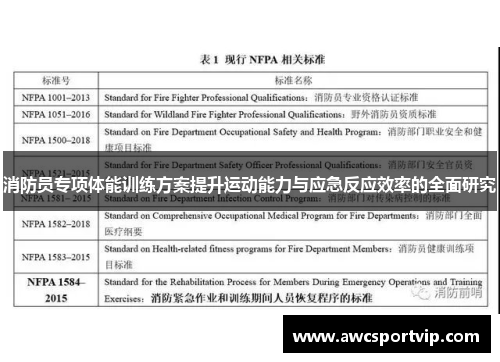 消防员专项体能训练方案提升运动能力与应急反应效率的全面研究