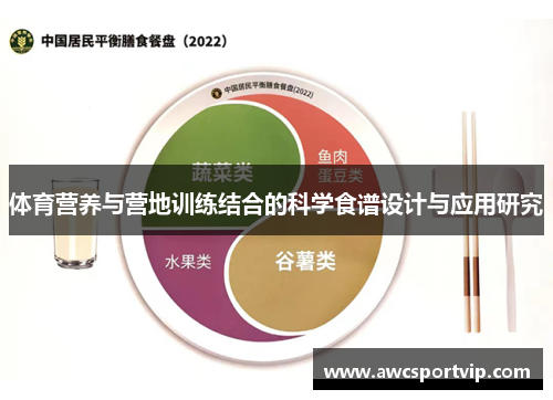体育营养与营地训练结合的科学食谱设计与应用研究